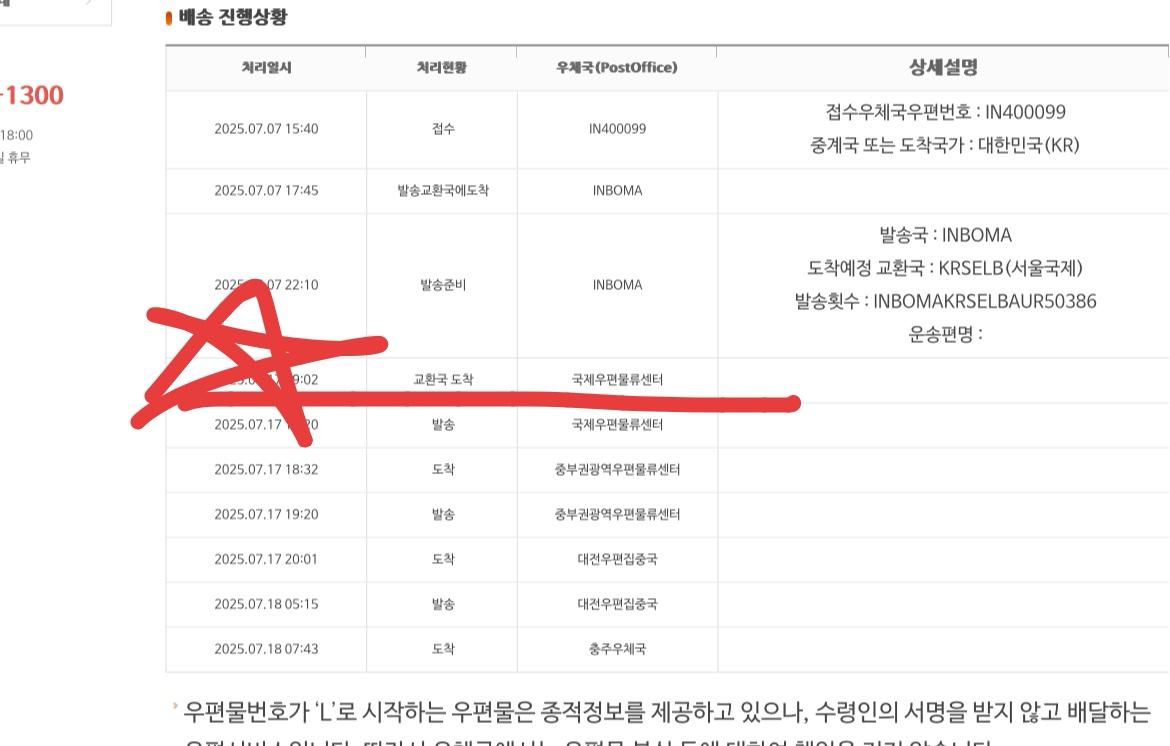 [필독!!!!!] ★휴가철 또는 명절기간 배송 지연 및 우편 추적 전산 업데이트 관련 공지★